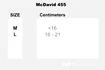 Bendaggio per i polsi McDavid  455