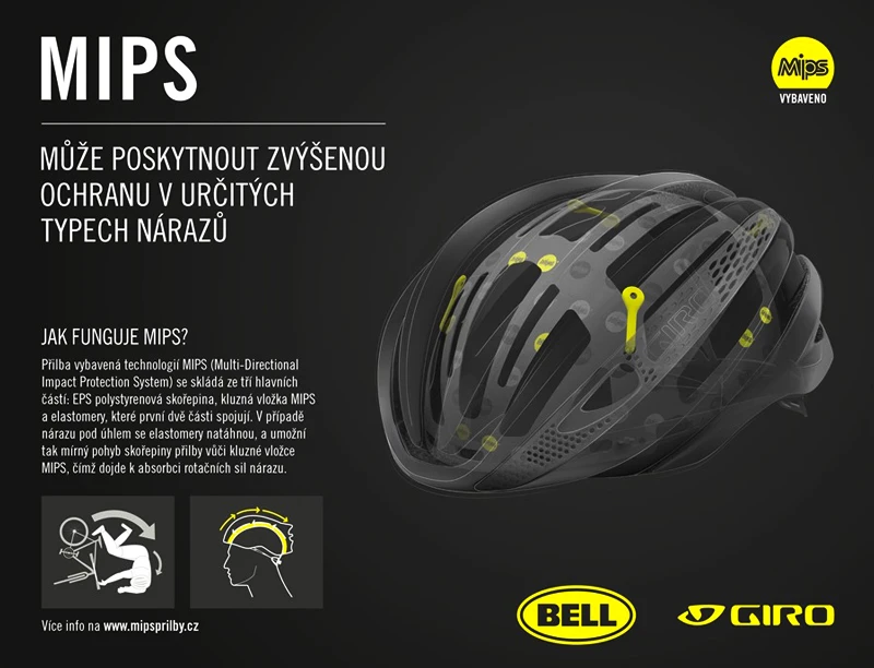 Casco da ciclismo Giro  Agilis MIPS mat white