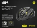 Casco Giro  Cinder MIPS