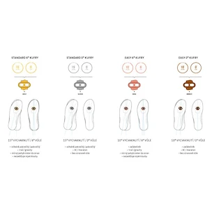 Custodie per i pedali Crankbrothers  Standard Release Cleats 0 degree