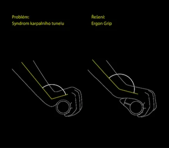 Grip ERGON  GP1-S