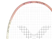 Racchetta da badminton Victor Jetspeed S 99 O