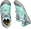 Scarpe per bambini Keen  Chandler CNX JR Drizzle/Waterfall
