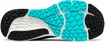 Scarpe running uomo New Balance 880 v11