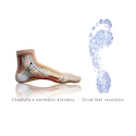 Solette per scarpe Sidas  3FEET Comfort Mid Arch