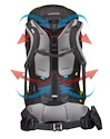 Zaino Thule  Guidepost 65L M Obsidian